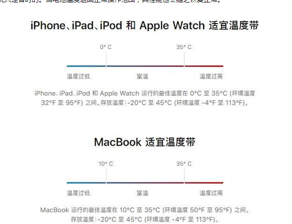 青神苹果13维修分享iPhone 13耗电越来越快怎么办 