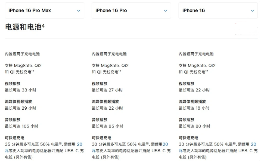 青神苹果手机维修分享 iPhone 16 目前实测充电峰值功率不超过 39W 